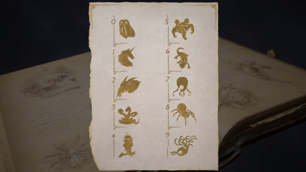 Hogwarts Legacy Tür Rätsel